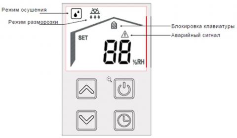 MBA-G control panel